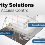 Access Control System 0